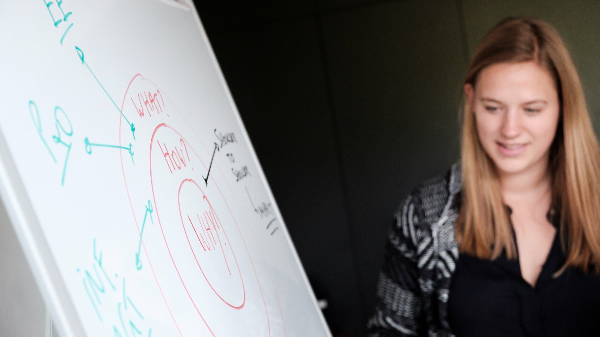 4 key factors for a successful sustainability program management