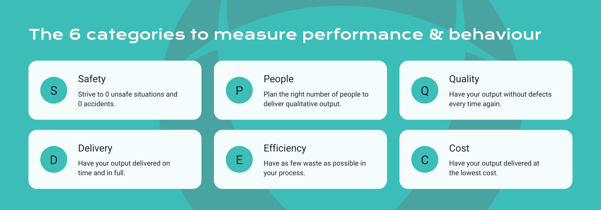 6 Categories to measure performance and behavior (2)