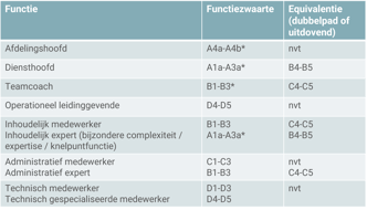 Afbeelding3 mm