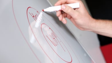 Business consulting, profoundly different