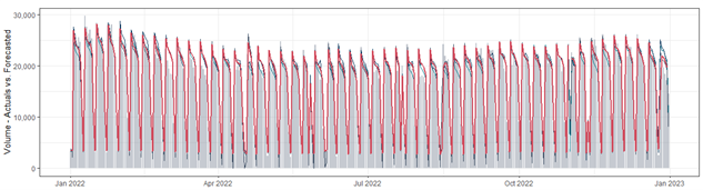 Blog_SC analytics_3