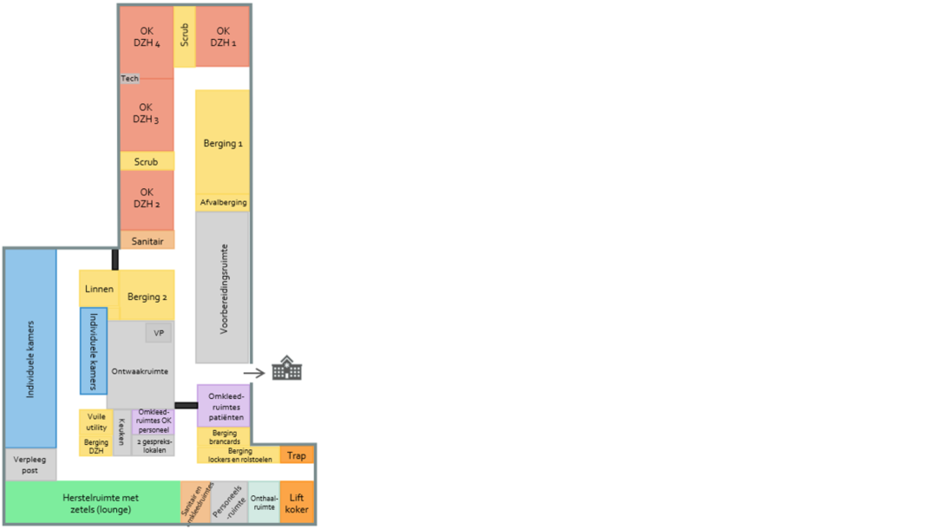 Imelda_patientenflow (1)