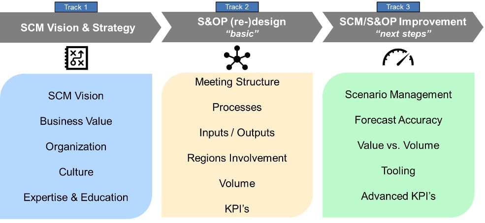 Private_Arlanxeo_scheme