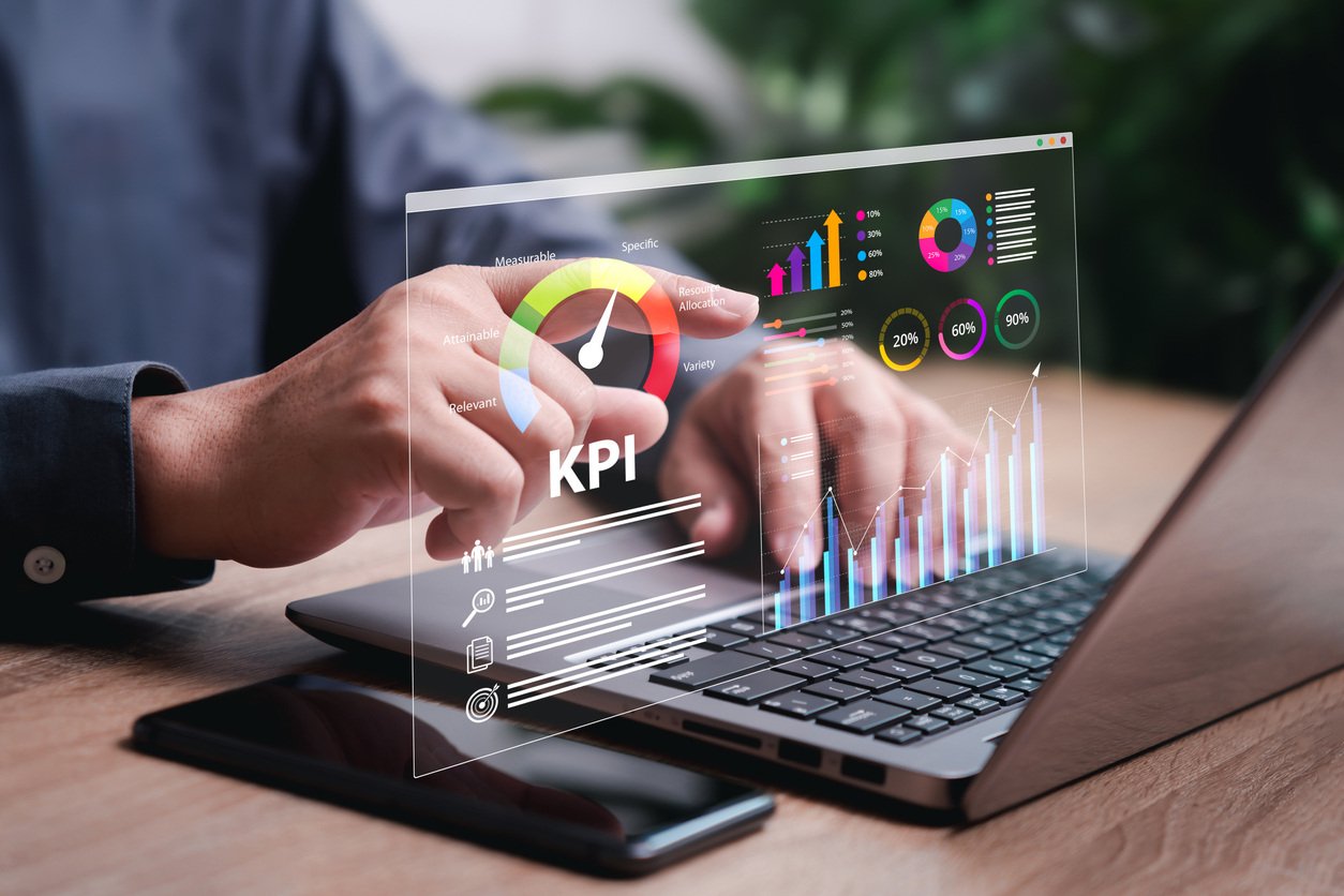 KPIs
