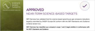 sbti approved
